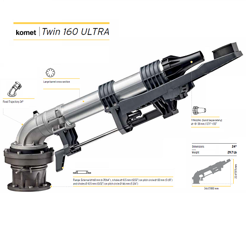 Komet Twin 160 Ultra PC - 24° Trajectory with Flange Connection