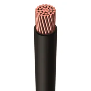 Wire Copper THHN